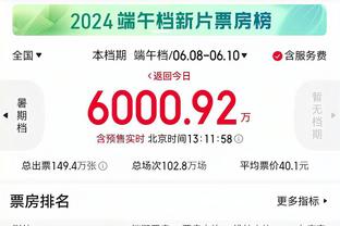 进球网评五大联赛半程15佳主帅：龙哥埃梅里前2，渣8塔10瓜15